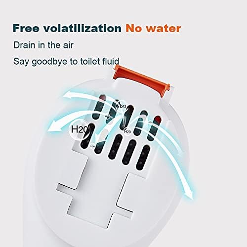 QIEUUOD Luxury Green Silicone Toilet Brush Set
