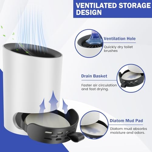 ZFLYCANP Toilet Brush Set with Detergent Dispenser 1