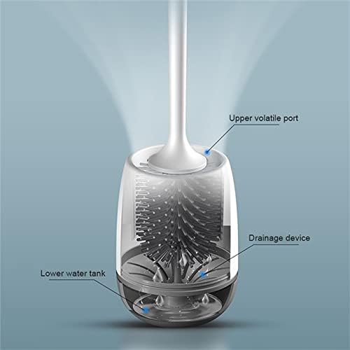 UOHUFIDABFD Toilet Brush - Wall-Mounted or Floor-Standing