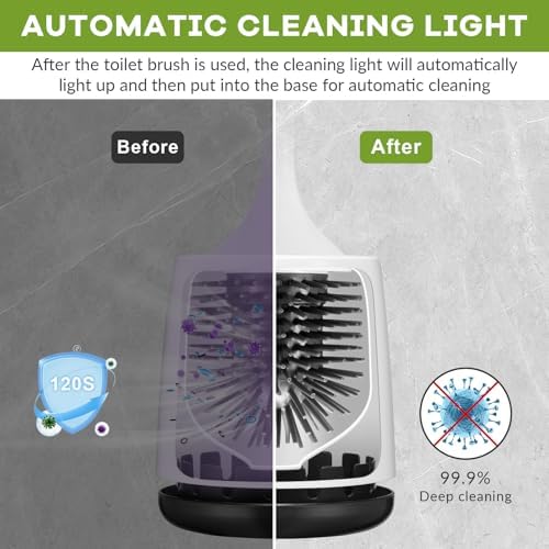 Electric Toilet Brush with Self-Cleaning Light and Ventilated Base 1