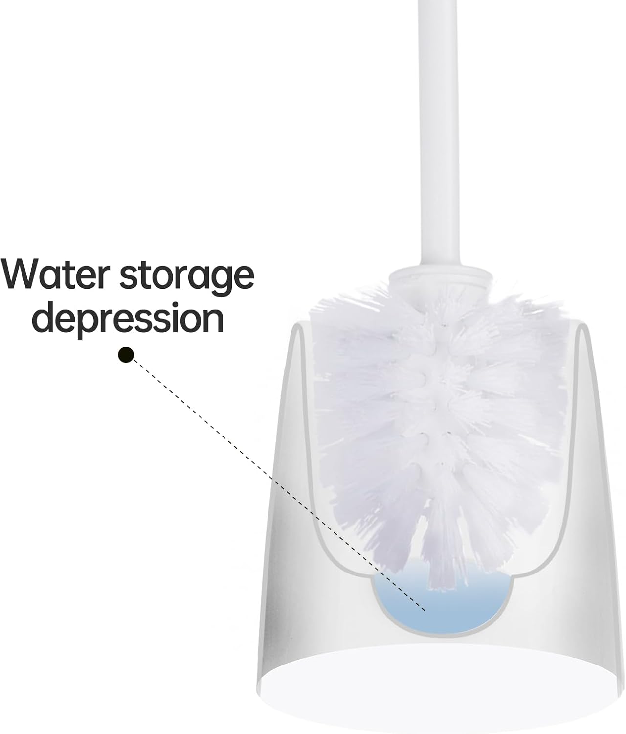 White Toilet Brush Holder for Space-Saving Storage