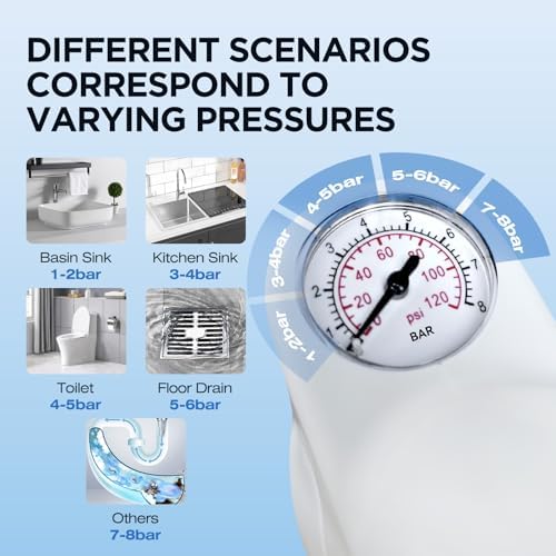 High Pressure Toilet Plunger with Air Barometer