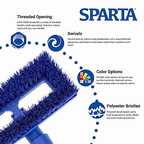 SPARTA 8-Inch Swivel Toilet Scrub Brush Blue