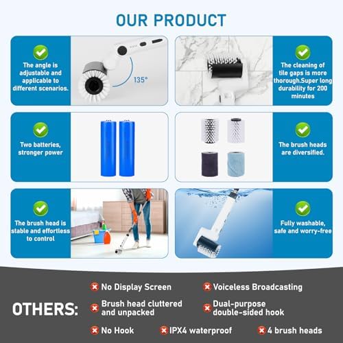 Yutesiri Cordless Waterproof Toilet Brush with 4 Heads 1