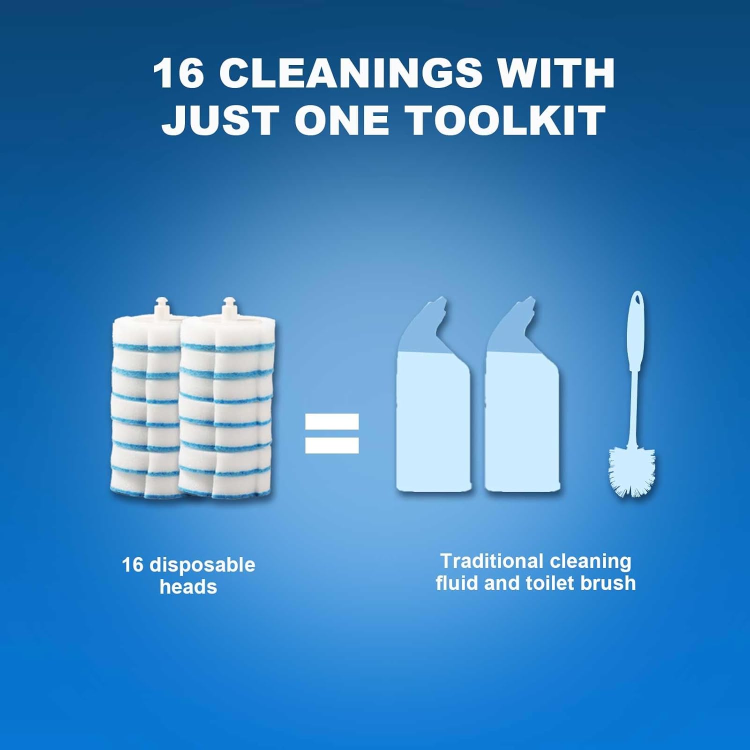 YGSJKJ Toilet Brush and Holder Set with 32 Refills