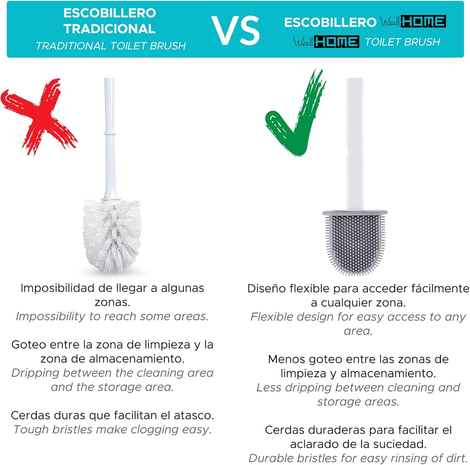 WELL HOME Toilet Brush and Holder White 360 Deep Cleaning