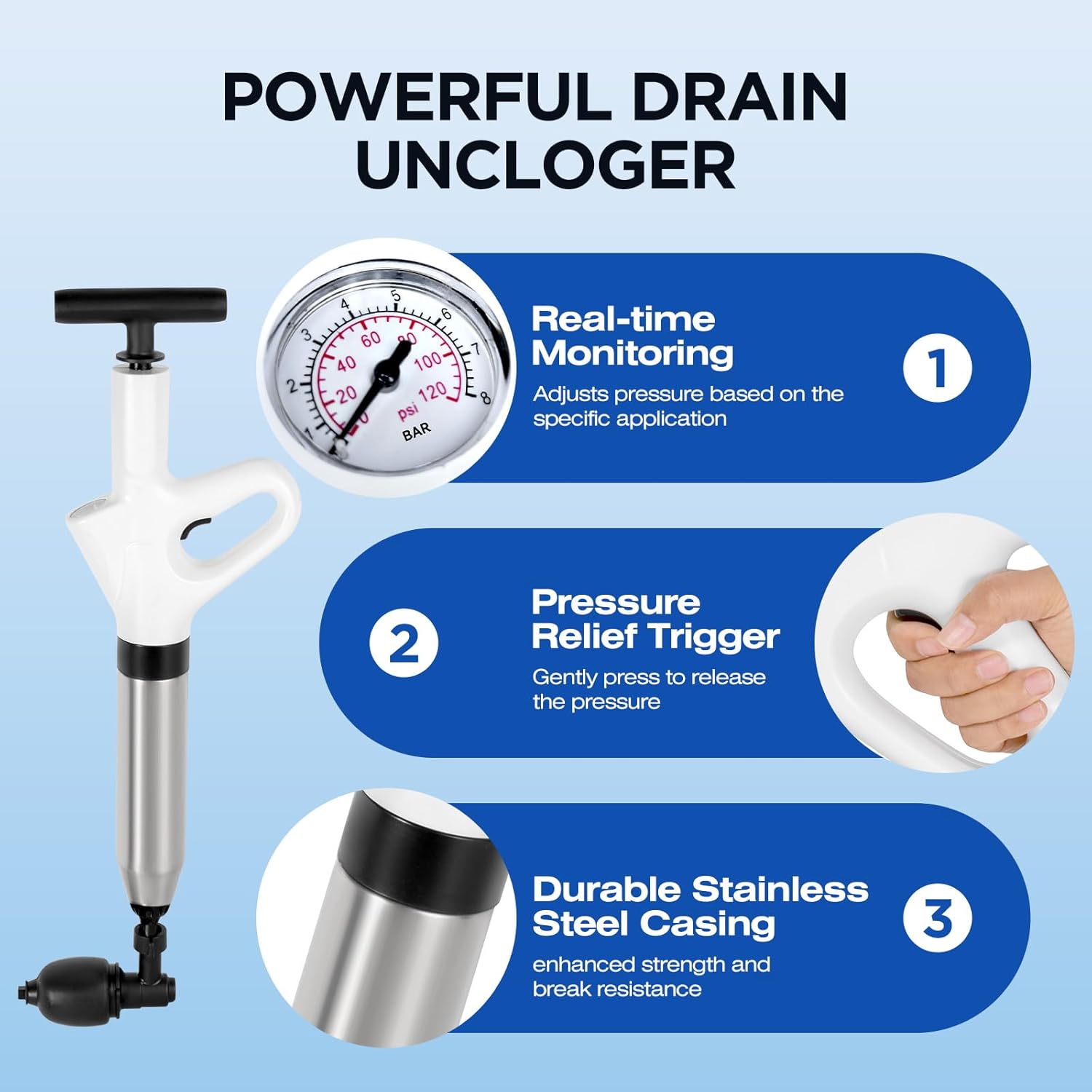 High Pressure Toilet Plunger with Air Barometer