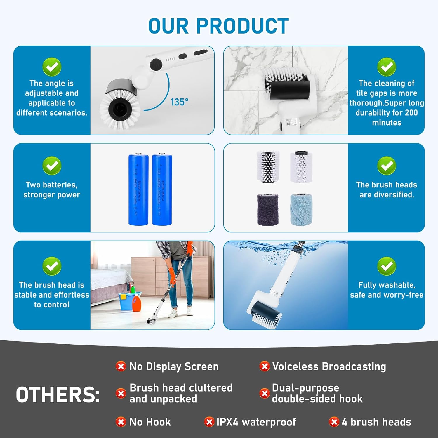 Yutesiri Cordless Waterproof Toilet Brush with 4 Heads 1