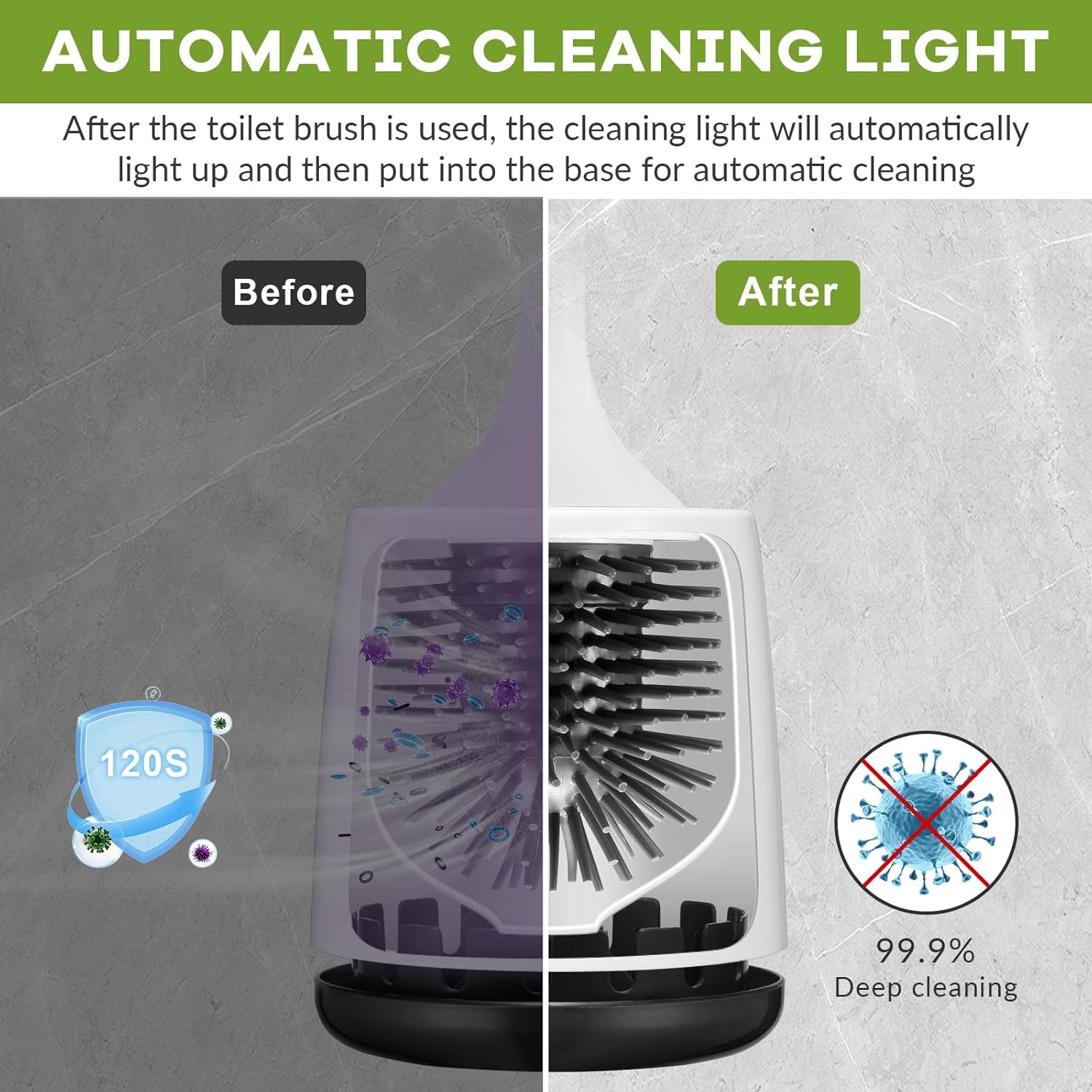 Electric Toilet Brush with Self-Cleaning Light and Ventilated Base 1
