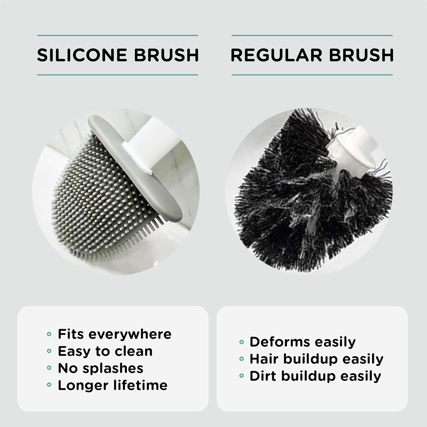Silicone Toilet Brush Set with Holder and Ventilation Base