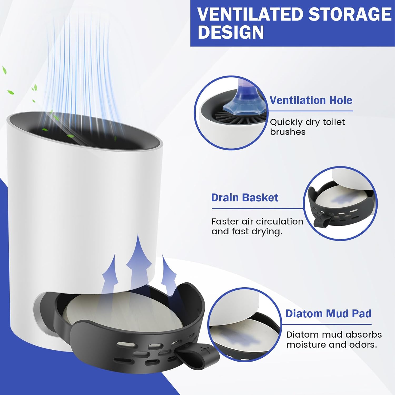 ZFLYCANP Toilet Brush Set with Detergent Dispenser 1