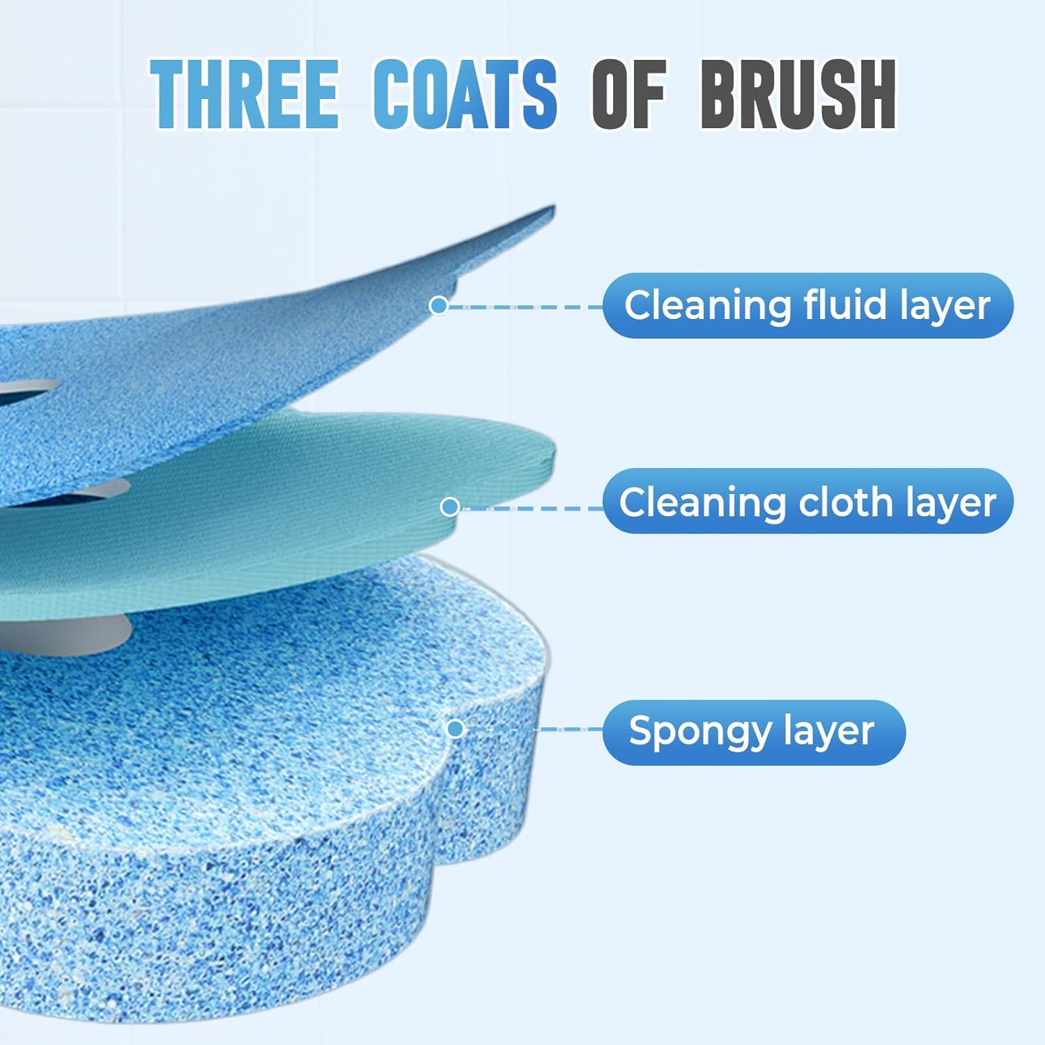 2025 Disposable Toilet Brush Set with 6 Heads and Non-Skid Handle