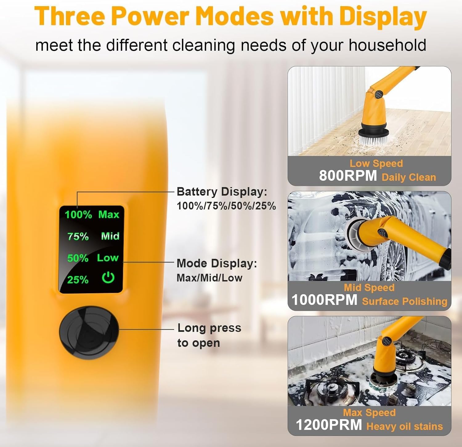 Denqir 1500 RPM Electric Spin Scrubber for Dewalt 20V Battery