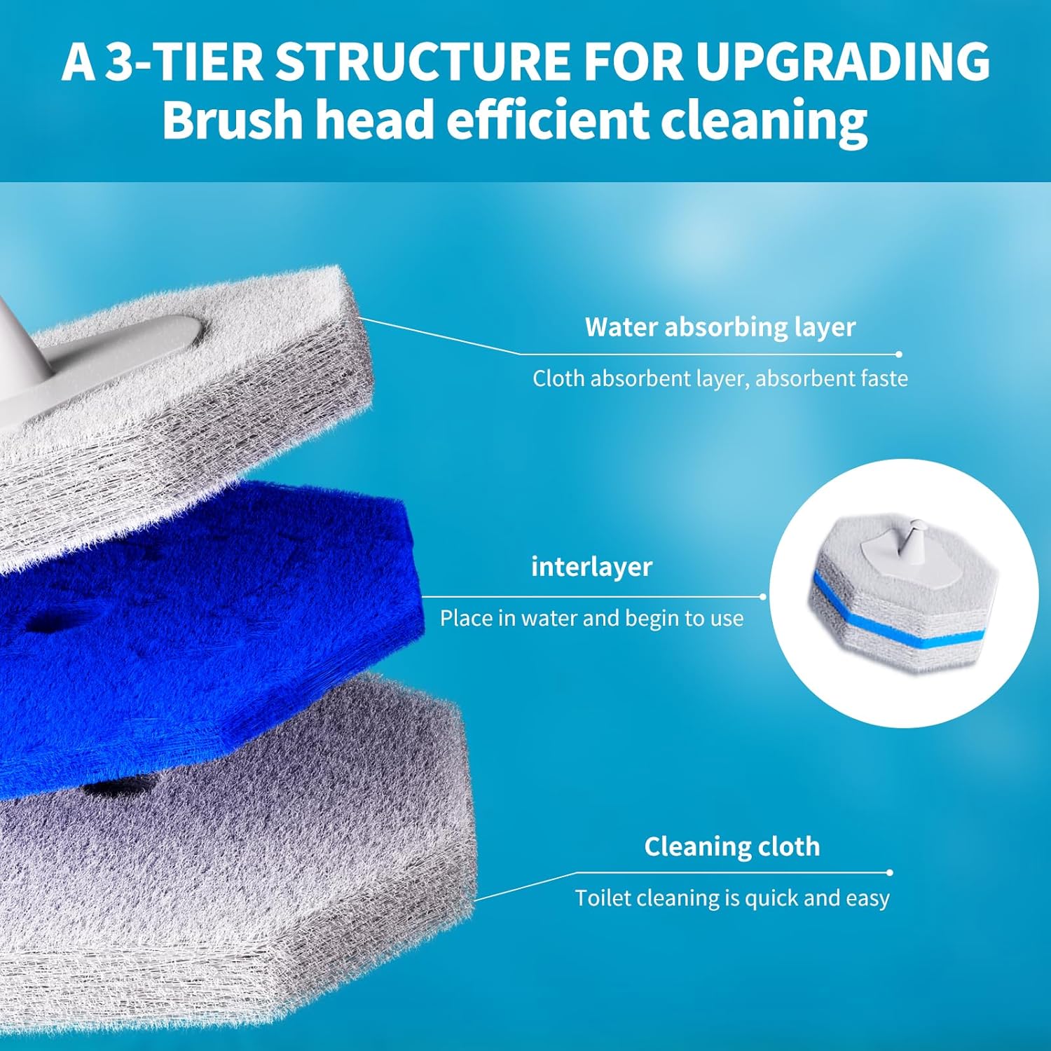 Hohoky Toilet Cleaning Set with 50 Refills